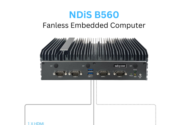 Hành trình thay đổi cuộc chơi ngành bao bì trong kỷ nguyên số với máy tính công nghiệp